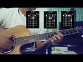 John Mayer - St. Patrick's Day Acoustic guitar cover + chords