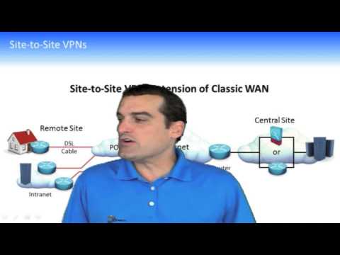 IINS 2.0 (CCNA Security) - An Overview of VPNs