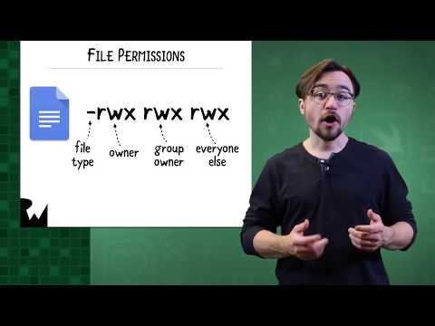 File Permissions Command Line Basics raywenderlich com
