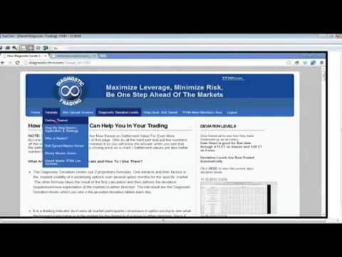 Oct 31st Diagnostics Trading Hour with host Darrell Martin on TFNN   2013