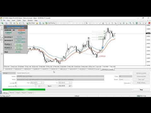 Video Channel Vertex Pro