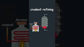 Download lagu Crudeoil Refining Process #shorts mp3 Download lagu Crudeoil Refining Process #shorts mp3