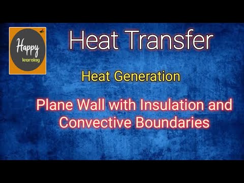 L4 -U2-HEAT GENERATION: PLANE WALL INSULATED ON ONE SIDE  & OTHER EXPOSED TO SURROUNDING FLUID