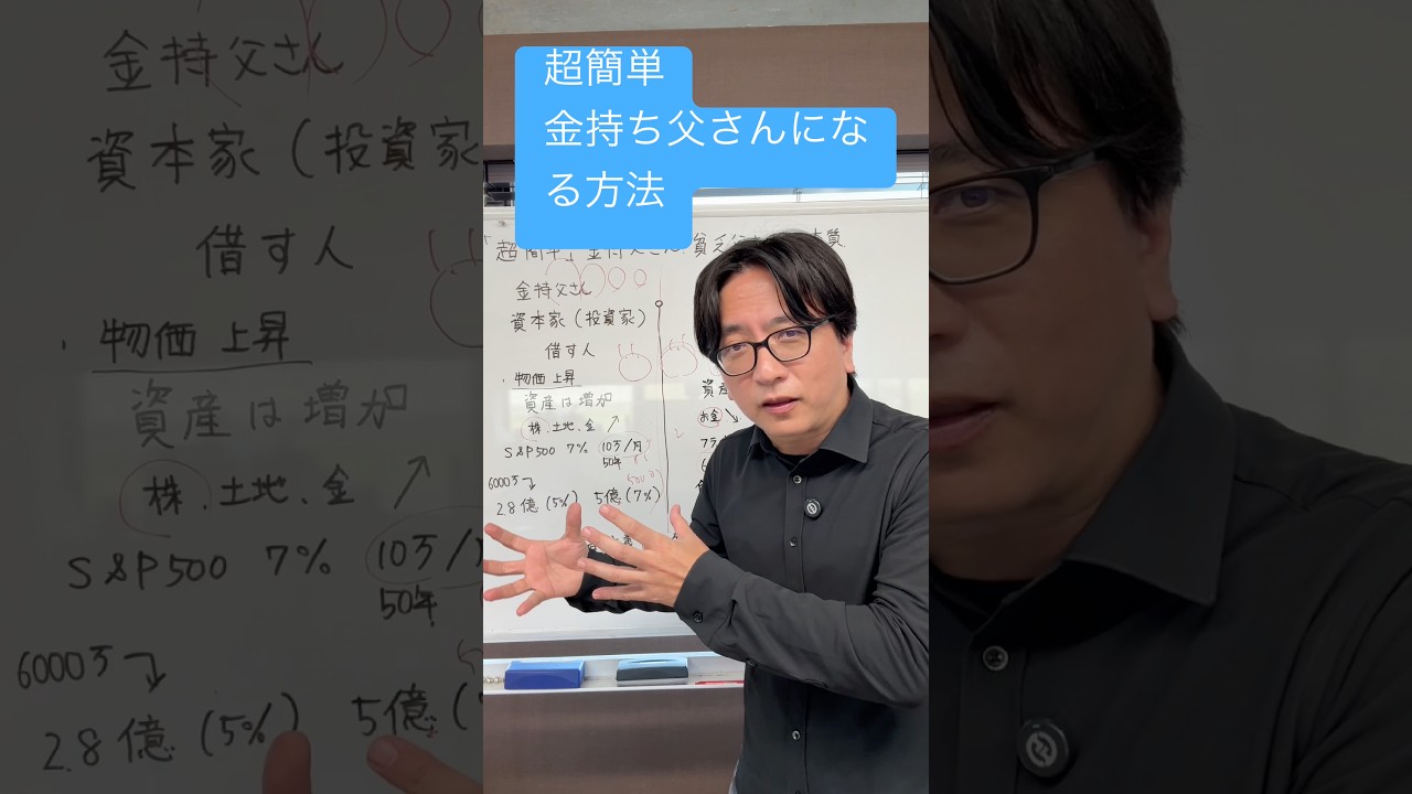 【超簡単】金持ち父さんになる方法