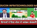 ducon infratech latest news | ducon infratech share | ducon share latest news | ducon share analysis