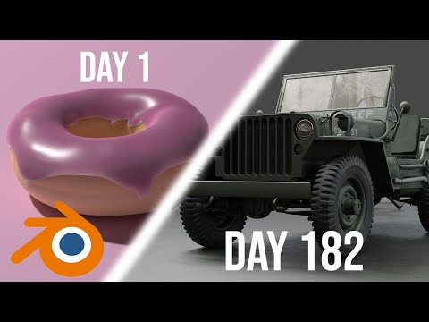 My 6 months Blender Progression