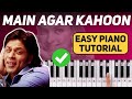 Main Agar Kahoon Easy Piano Tutorial Step By Step With Notations Chords PIX Series Hindi
