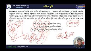 মাস্টার ক্লাস-১৭