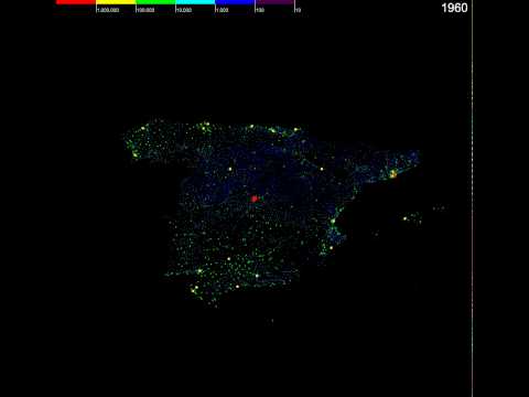 Población Española  1842 - 2014