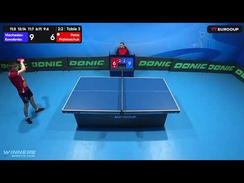 09:55 Viacheslav Kovalenko 3-2 Petro Pidleteichuk 05.05.2023 TT Euro.Cup Ukraine Master. Table 3