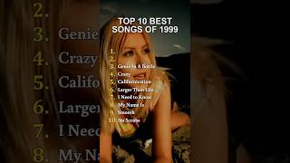 Download lagu Top 10 Best Songs of 1999 🎶 | Can You Still Sing Them? mp3