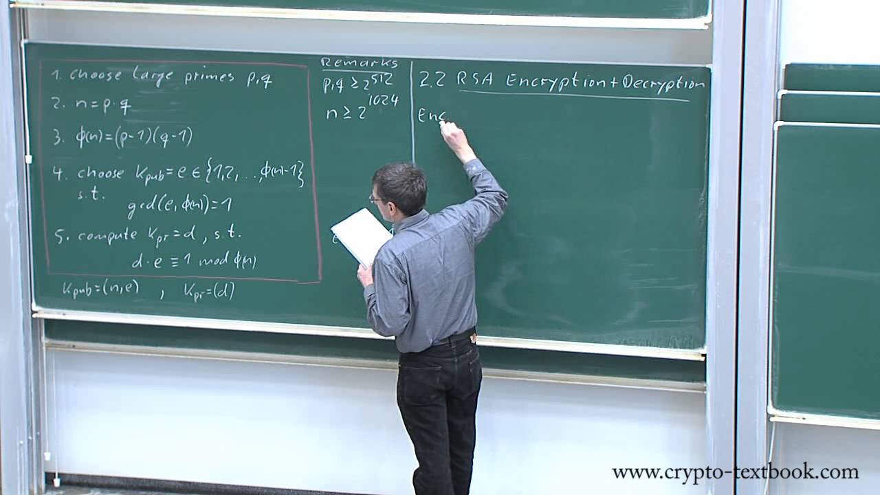 Lecture 12: The RSA Cryptosystem and Efficient Exponentiation by Christof Paar