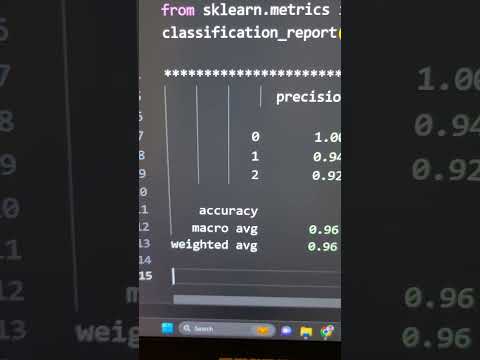 Scikit-Learn Classification Report - Precision, Recall, F1, Accuracy of ML Models