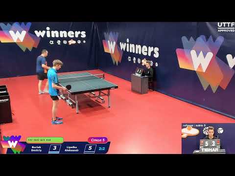 WINners Cup Table 5 7.11.2020 part 1