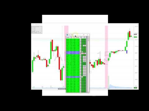 Trade Ideas Live Trading Room Recap Tuesday August 23, 2016