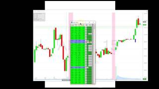 Download Lagu Trade Ideas Live Trading Room Recap Tuesday August 23, 2016 Thumbnail