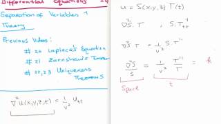 Differential Equations 24 : Introduction to Separation of Variables