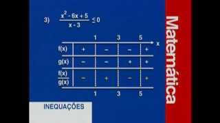 A 08 - Inequações do 1º e 2º Graus - Matemática - Vestibulando Digital