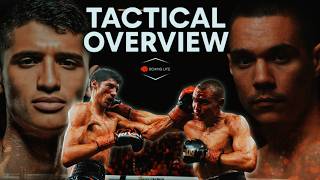 Sebastian Fundora vs Tim Tszyu 2 | Tactical Breakdown