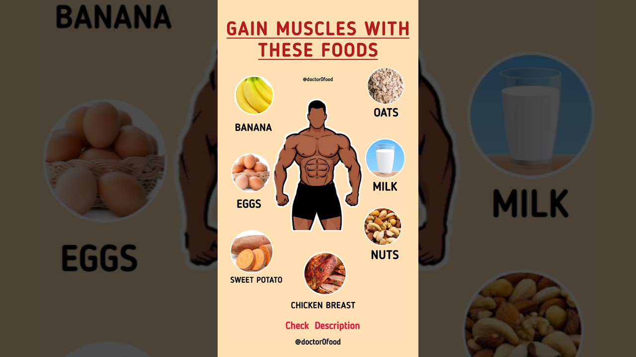 Top Foods for Muscle Gain | Build Lean Muscles Naturally  #healthylifestyle #musclebuilding