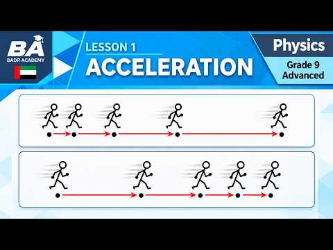 Acceleration - Inspire