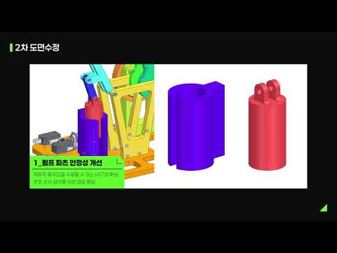 빔 엔진 장치에 대한 설계와 분석