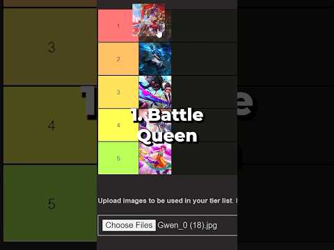 100% Accurate Gwen Skin Tier List #leagueoflegends #tierlist #ranking #gwen #challenger #shorts