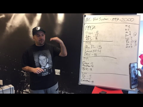 Rosenberg's MC Ranking System - HOT97 Live Off-Air