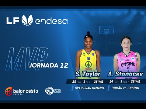 Sparkle Taylor y Aleksandra Stanacev, MVP's de la Jornada 12 de la Liga Femenina Endesa