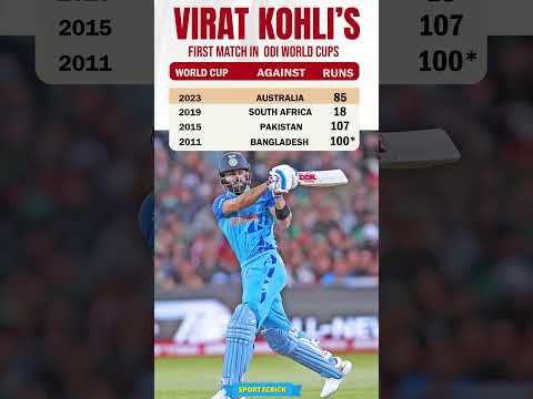 Virat Kohli's First Match In ODI World Cups #viratkohli #teamindia #worldcup2023 #rohitsharma #reel
