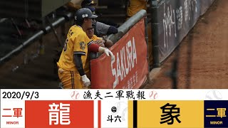 [現場] 今日二軍戰報