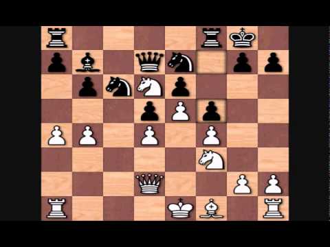 Alexander Alekhine's Top Games: vs Aron Nimzowitsch