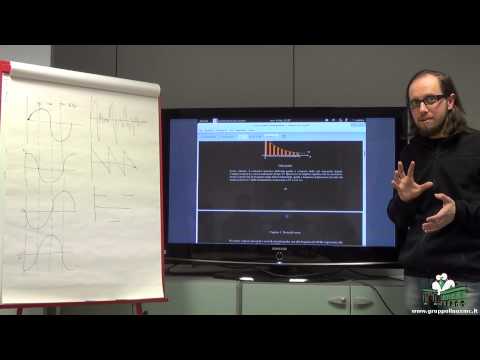 Corso Audio - Lezione 1