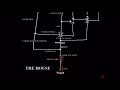 The House Of The Dead Series Game Over Screen