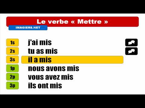 FRENCH VERB CONJUGATION = Mettre = Indicatif Passé composé