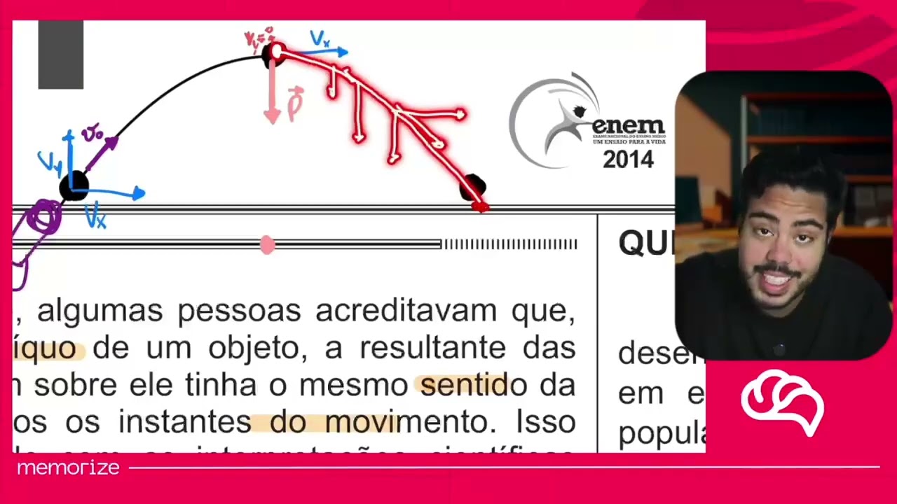 Resolução em Vídeo — Questão 67 ENEM 2014 PPL