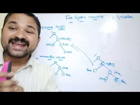 Introduction to Operating Systems Operating System Definition Goals What is Operating System