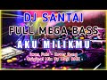 DJ AKU MILIKMU MALAM INI - DJ MALAM TAHUN BARU 2020