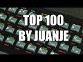 Top 100 Zx Spectrum Games By Juanje