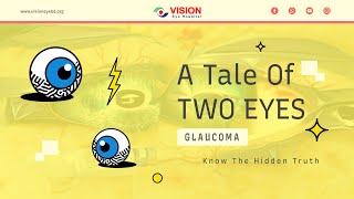 GLAUCOMA: A TALE OF TWO EYES | Dr. M. A. Kabir | Ophthalmologist, Phaco & Glaucoma Surgeon