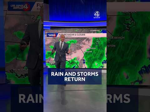Weather Forecast Previous Week