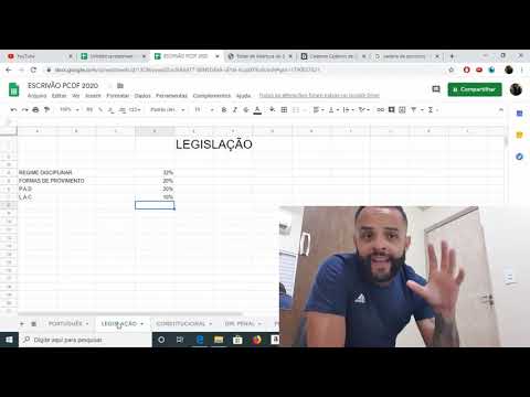 Reta final PCDF: o que eu faria?