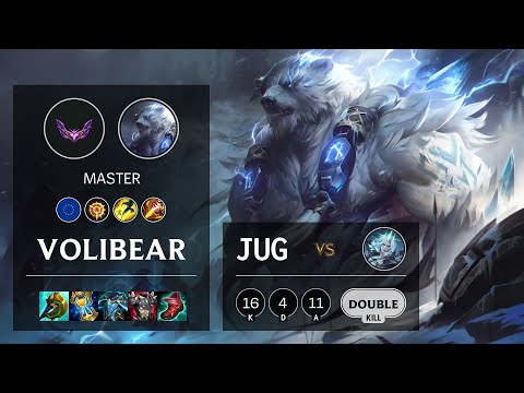 Volibear Jungle vs Viego - EUW Master Patch 12.2