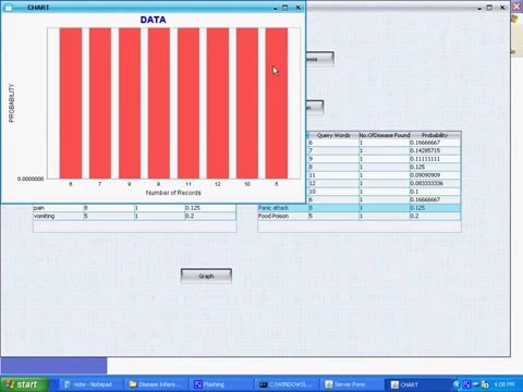 Disease Inference from Health-Related Questions via Sparse Deep Learning