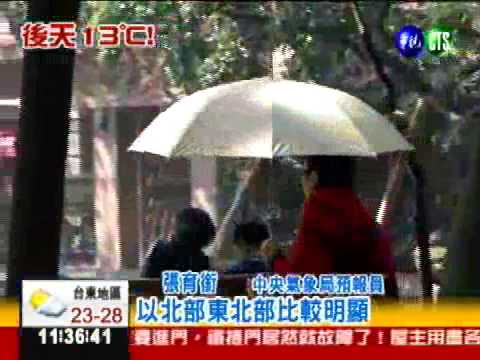 好天氣也收假! 明起全台變濕冷