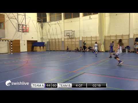 U12 5.forduló (Budakeszi)  Parthus SE/A - Százhalombattai KSE