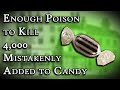 Poison Mistakenly Added to Candy: The Bradford Sweets Poisoning | Fascinating Horror