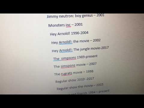 Characters story (toy story) part 24 ending credits