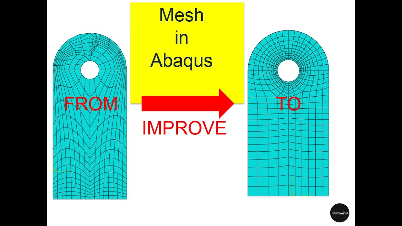 ABAQUS meshing tips for beginners