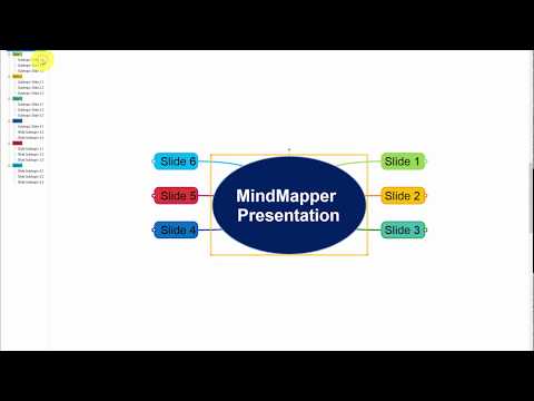 MindMapper  Presentation Mode